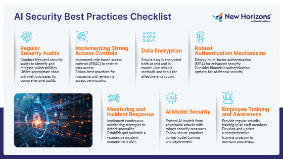 View of AI Security Best Practices: Protecting Your Systems - New Horizons ...